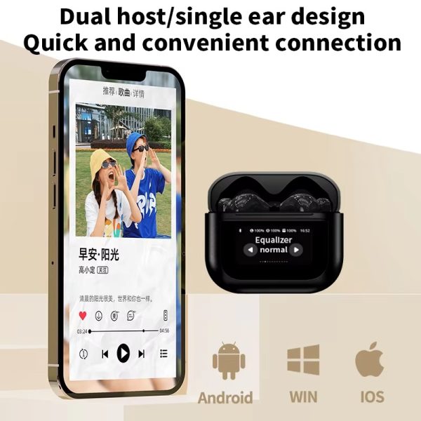 YX28 / YX29 Bluetooth Wireless Color Touch Screen TWS Earbuds