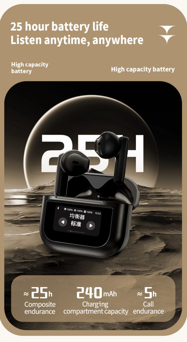 YX28 / YX29 Bluetooth Wireless Color Touch Screen TWS Earbuds - Image 4