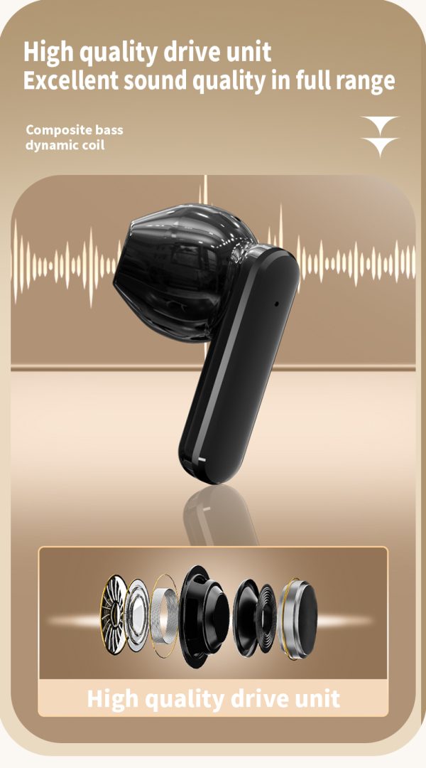 YX28 / YX29 Bluetooth Wireless Color Touch Screen TWS Earbuds - Image 5