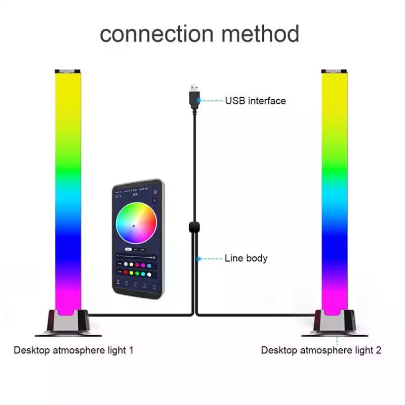 RGB-CW Symphony Light Bar - Image 7